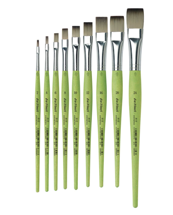 da Vinci FIT Synthetics